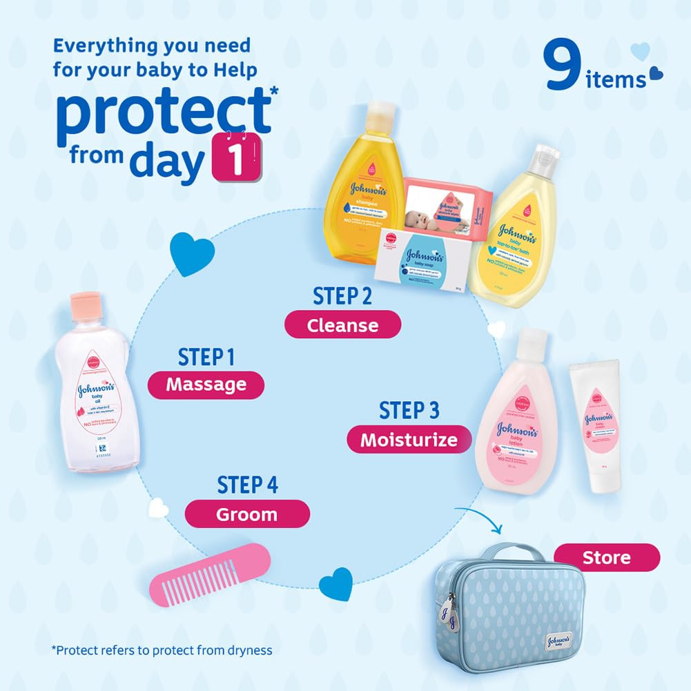 Johnson's Baby Gift Pack with Pouch