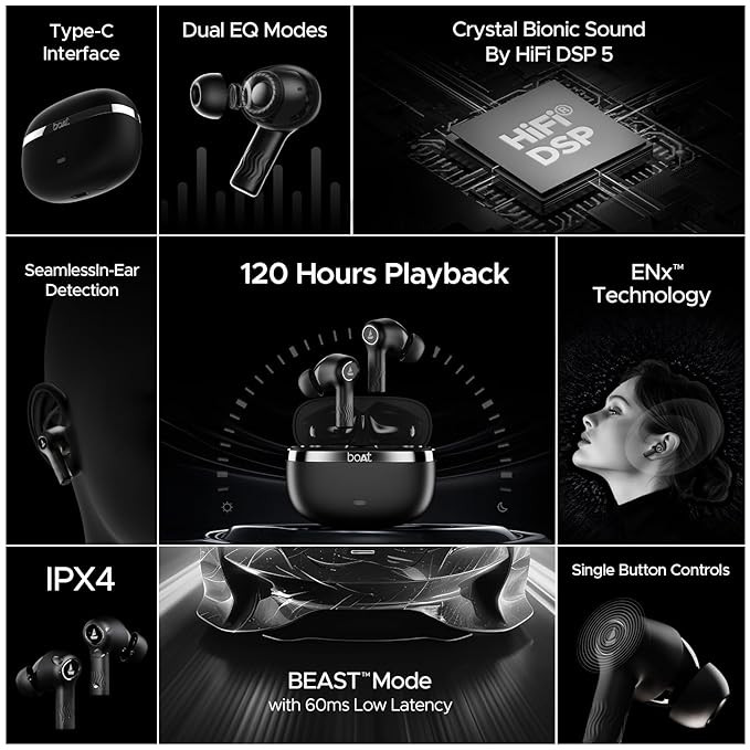 Boat Nirvana Ion, 120HRS Battery, Crystal Bionic Sound w/Dual EQ Modes, 4Mics ENx, App Support, Low Latency, IPX4, v.5.2 Bluetooth Earbuds, TWS Ear Buds Wireless Earphones with mic (Charcoal Black)