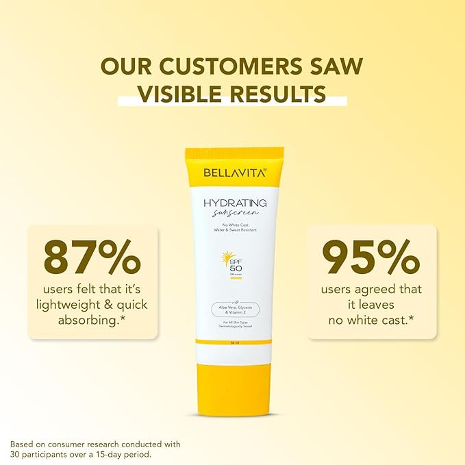 BELLAVITA Water based Hydrating Sunscreen, SPF 50, Lightweight PA+++, For All Skin Types, No White Cast, Non - Greasy Finish, UV Protection, Broad Spectrum, For Men & Women, 50ML