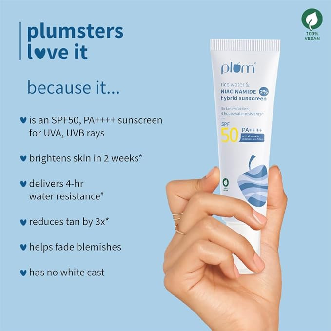 Plum 2% Niacinamide Sunscreen SPF 50 PA++++ With Rice Water 50g| In-Vivo tested | 4-hr Water Resistant | 3x Tan Reduction & Brightens | No White Cast, Lightweight, Non-Sticky | Women & Men | 100% Vegan