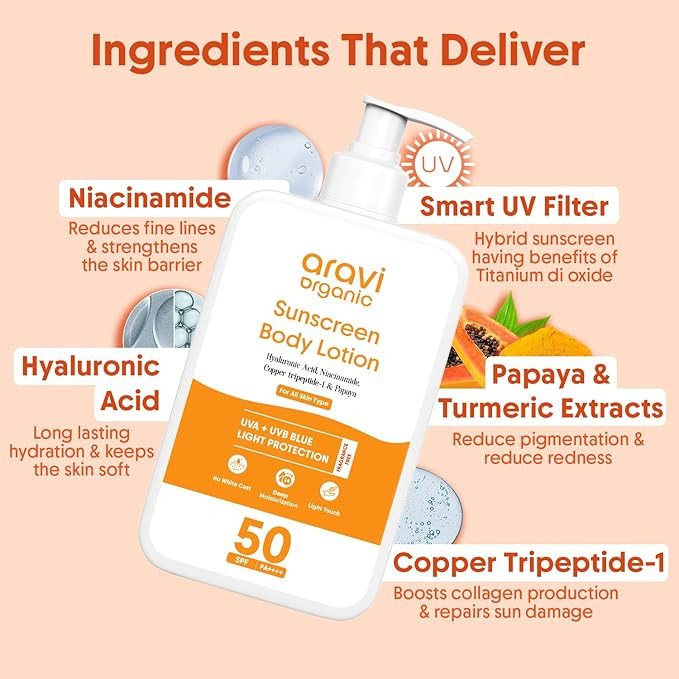 Aravi Organic Oil-Free Sunscreen Body Lotion SPF 50 PA++++ | (In-Vivo) Dermatologically Tested | Lightweight & No White Cast | UVA/UVB & Blue Light Protection | Niacinamide & Hyaluronic Acid | 200ml