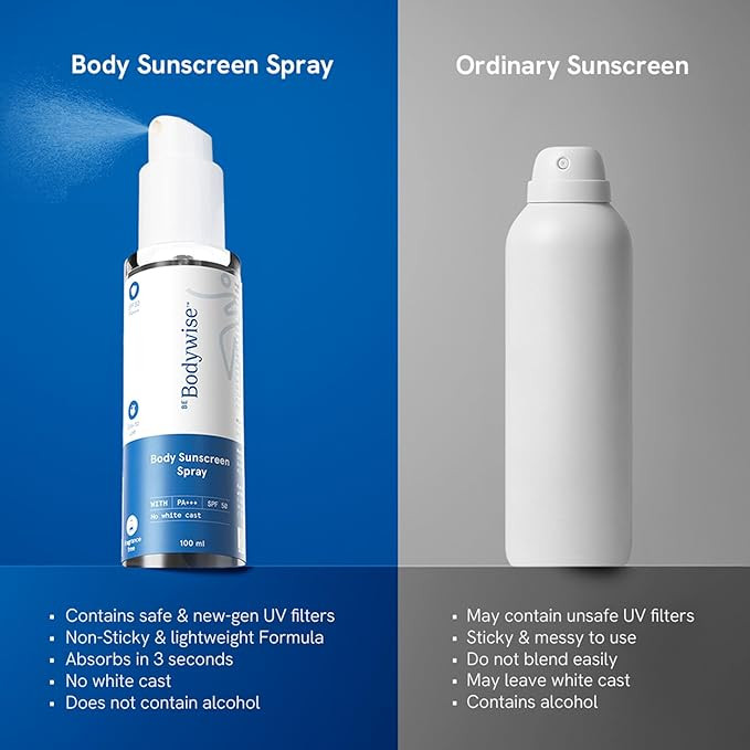 Be Bodywise Sunscreen Spray SPF 50 PA+++ 100ml | With SunCat DE Technology | Protects Skin from UVA/UVB Rays & Slows Down Signs of Aging | 1% Niacinamide, 1% Red Algae & 2.5% Glycerin | Fragrance Free