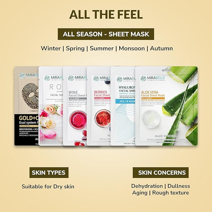 Mirabelle Dry Skin Face Mask Sheets | Deep Hydration & Nourishing Glow | For All Skin Types, Women & Men | Korean Face Sheet Mask Combo Pack Of 6 (each 25 Ml)