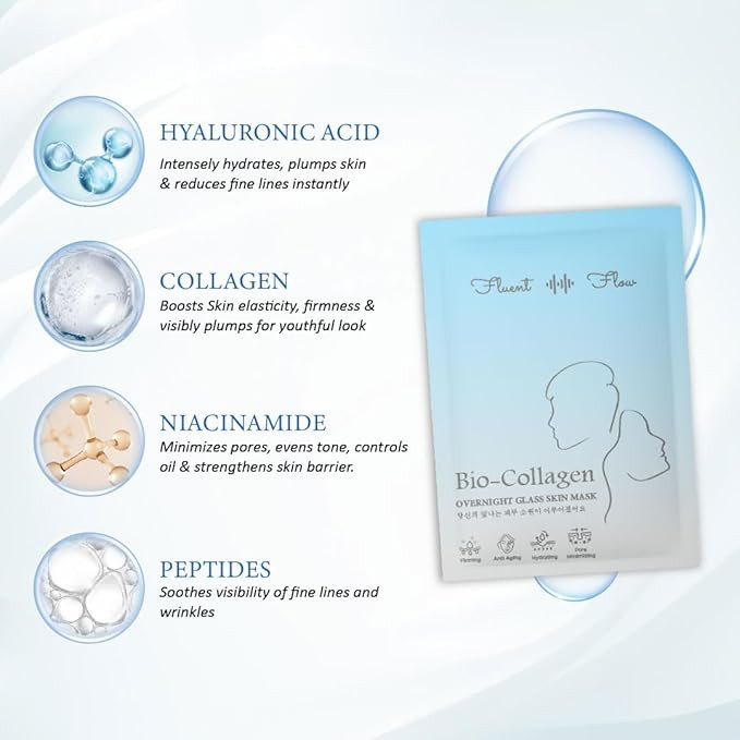 Bio Collagen Korean Face Mask for Women with Hyaluronic Acid & Niacinamide for Deep Hydration Glass Skin Glow Reduce Pigmentation Firming Anti Aging Pore Minimizing Hydrogel Sheet Pack Of 1