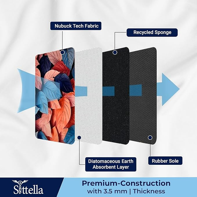 SITTELLA® Rubber 1 Piece Anti-Skid Water Soaking 3D Pink Leaf Print Bathroom Mat, Water Absorbent Mat (40x60cm) (Pink Leaf Print) Rectangular