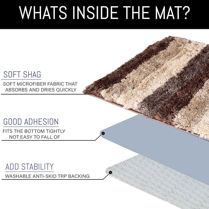 Luxe Home Bath Mat Super Soft Microfiber Non Slip Jericho Bathroom mats Water soak Washable Doormat for Home, Bedroom, Living Room (40x60 cm, Amber) Pack of 1