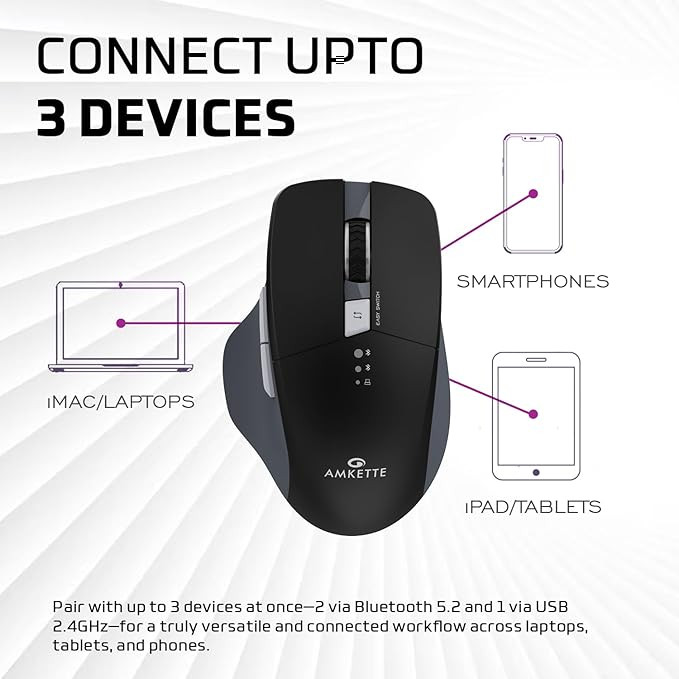 Amkette Hush Pro Epic M Rechargeable Wireless Mouse/Bluetooth Mouse | 3 Device Connectivity (2xBT&2.4G) with Top Mounted Device Switch Button, Silent Switches, Ergonomic Design, Upto 3200 DPI (Black)