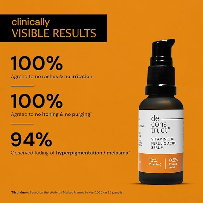 Deconstruct 10% Vitamin C Serum | Non-Irritating & Non-Sticky | Tested for Oily, Sensitive Skin | Beginner-Friendly| Brightens Dull Skin, Evens Tone | No Purging | With 0.5% Ferulic Acid| 20ml