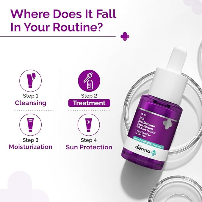 The Derma Co 10% Niacinamide Serum with 2% Zinc, Powered by Deep Penetration Formula™ | Fades Acne Marks, Controls Oil & Reduces Dark Spots | 10 ml