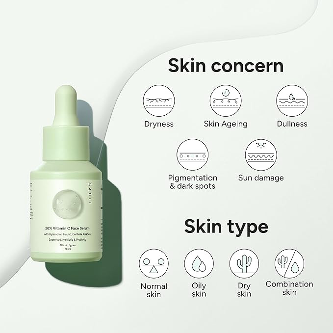 Gabit 20% Vitamin C Face Serum for Glowing Skin | Brightening Serum for Dark Spots, Dull Skin, Tanned Skin | Improves Wrinkles | Hyaluronic, Ferulic, CiCa, Prebiotic, Probiotic | Oil & PEG free |30 ml