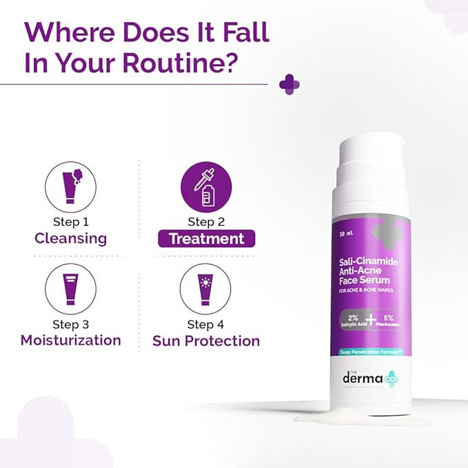 The Derma Co Sali-Cinamide Anti-Acne Face Serum - 30 ml | Fights active acne | Fades acne marks & scars | Controls excess oil | Unclogs pores | Reduces redness & inflammation