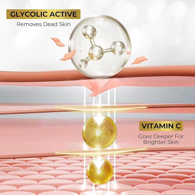 Streax Vitamin C Face Serum, 30 ml | 18% Vitamin C | Dark Spots Reduction | Brighter Skin in 3 Days | Serum for Glowing Skin | Brightening serum | Bright & Shine Face Serum