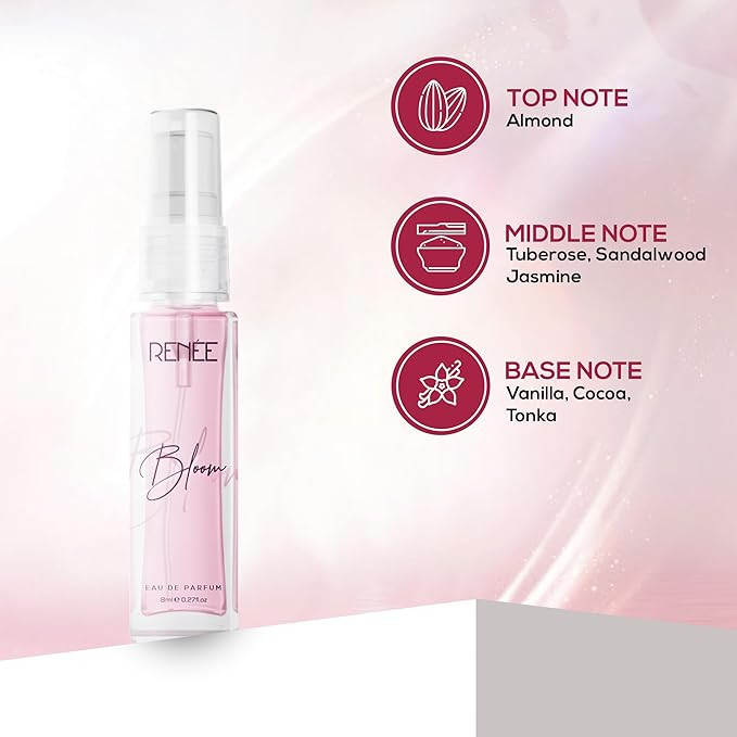 RENEE Eau De Parfum Bloom 8Ml, Premium Long Lasting Luxury Perfume Liquid Scent For All Occasions, Travel Friendly Mini Unisex, Perfume