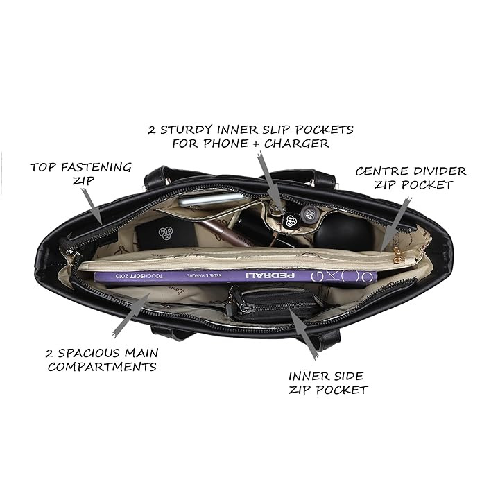 Lavie Women's Box Sherry Tote Bag | Ladies Purse Handbag