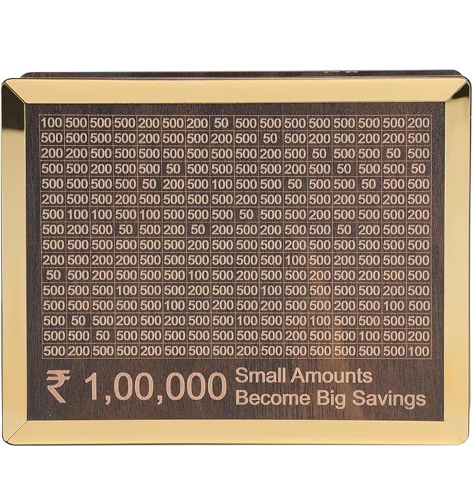 TEKCOOL Chandan Wood Modern Wooden Piggy Bank for Kids & Adults,Coin Box with Carved Design,Savings Box,Mini Bank,Donation Box,Smart Money Box,Wooden Coin Box,Money Saver,Piggy Bank with Numbers(1):